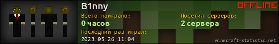 Юзербар 560x90 для B1nny