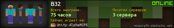 Юзербар 560x90 для B32