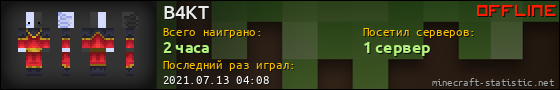 Юзербар 560x90 для B4KT