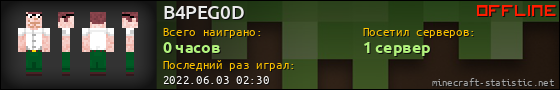 Юзербар 560x90 для B4PEG0D