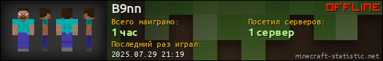 Юзербар 560x90 для B9nn