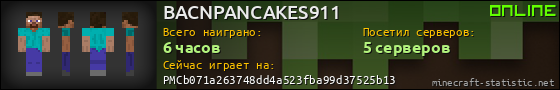 Юзербар 560x90 для BACNPANCAKES911