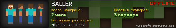 Юзербар 560x90 для BALLER