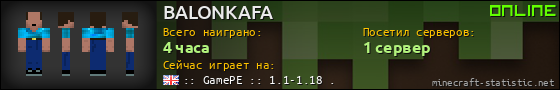 Юзербар 560x90 для BALONKAFA