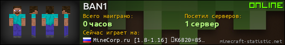 Юзербар 560x90 для BAN1