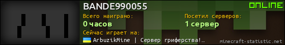 Юзербар 560x90 для BANDE990055