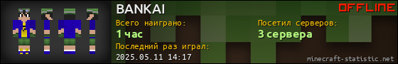 Юзербар 560x90 для BANKAI