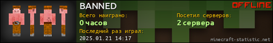 Юзербар 560x90 для BANNED