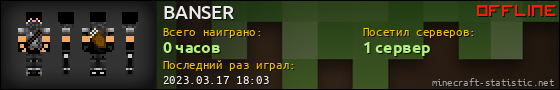 Юзербар 560x90 для BANSER