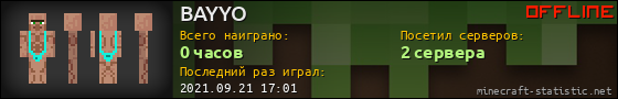 Юзербар 560x90 для BAYYO