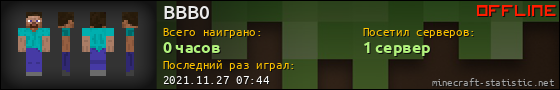 Юзербар 560x90 для BBB0