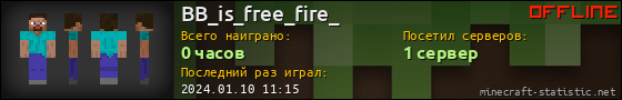 Юзербар 560x90 для BB_is_free_fire_