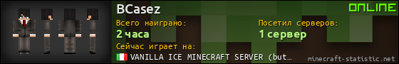 Юзербар 560x90 для BCasez