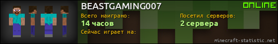 Юзербар 560x90 для BEASTGAMING007