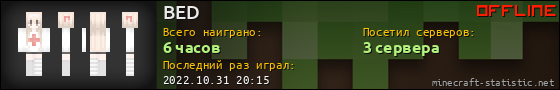 Юзербар 560x90 для BED