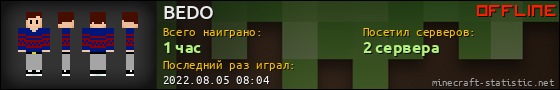 Юзербар 560x90 для BEDO