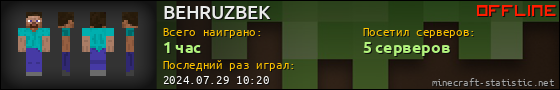 Юзербар 560x90 для BEHRUZBEK