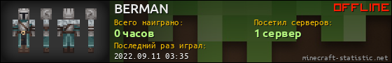 Юзербар 560x90 для BERMAN