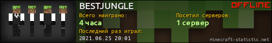 Юзербар 560x90 для BESTJUNGLE