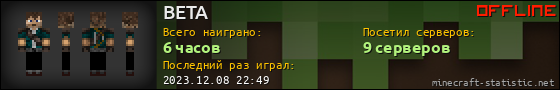 Юзербар 560x90 для BETA