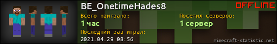 Юзербар 560x90 для BE_OnetimeHades8