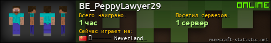 Юзербар 560x90 для BE_PeppyLawyer29