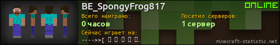 Юзербар 560x90 для BE_SpongyFrog817