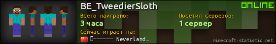 Юзербар 560x90 для BE_TweedierSloth