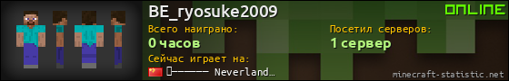 Юзербар 560x90 для BE_ryosuke2009