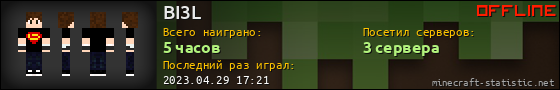 Юзербар 560x90 для BI3L
