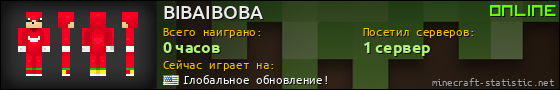 Юзербар 560x90 для BIBAIBOBA