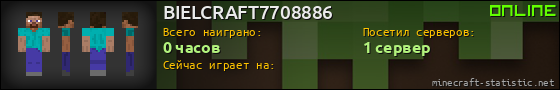 Юзербар 560x90 для BIELCRAFT7708886