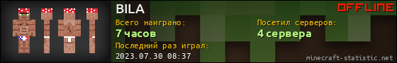 Юзербар 560x90 для BILA
