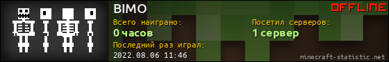 Юзербар 560x90 для BIMO