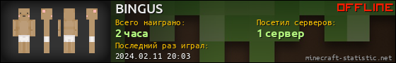 Юзербар 560x90 для BINGUS