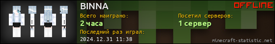 Юзербар 560x90 для BINNA