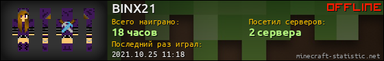 Юзербар 560x90 для BINX21