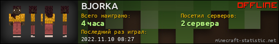 Юзербар 560x90 для BJORKA