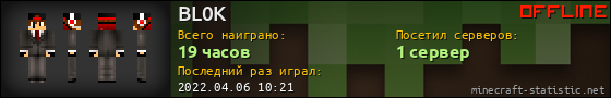 Юзербар 560x90 для BL0K
