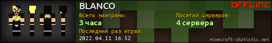 Юзербар 560x90 для BLANCO