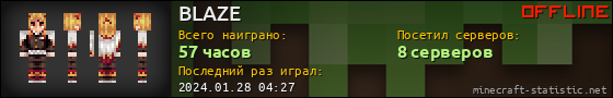 Юзербар 560x90 для BLAZE