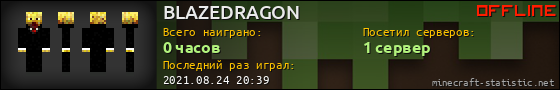 Юзербар 560x90 для BLAZEDRAGON