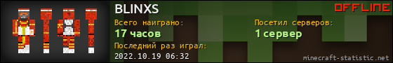 Юзербар 560x90 для BLINXS