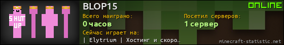 Юзербар 560x90 для BLOP15