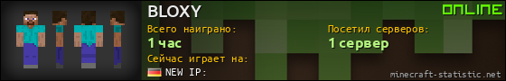 Юзербар 560x90 для BLOXY