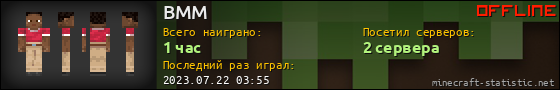 Юзербар 560x90 для BMM