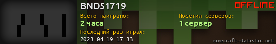 Юзербар 560x90 для BND51719