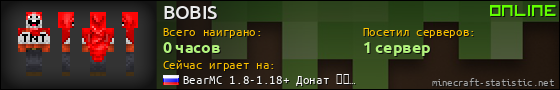 Юзербар 560x90 для BOBIS