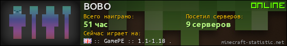 Юзербар 560x90 для BOBO