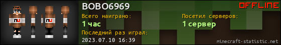 Юзербар 560x90 для BOBO6969